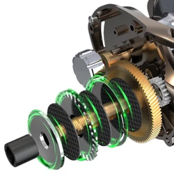 Carrete baitcasting ultraligero anti-reflejo para lanzado largo