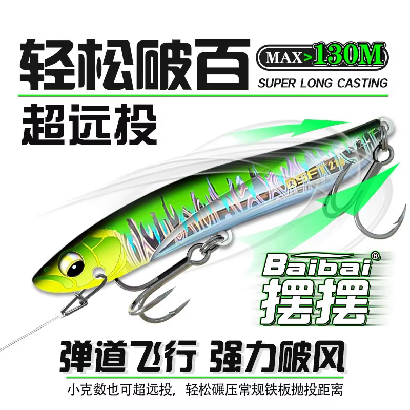 Sanben Spinnerbait giratorio – Señuelo mar para lubina y atún - imagen 2