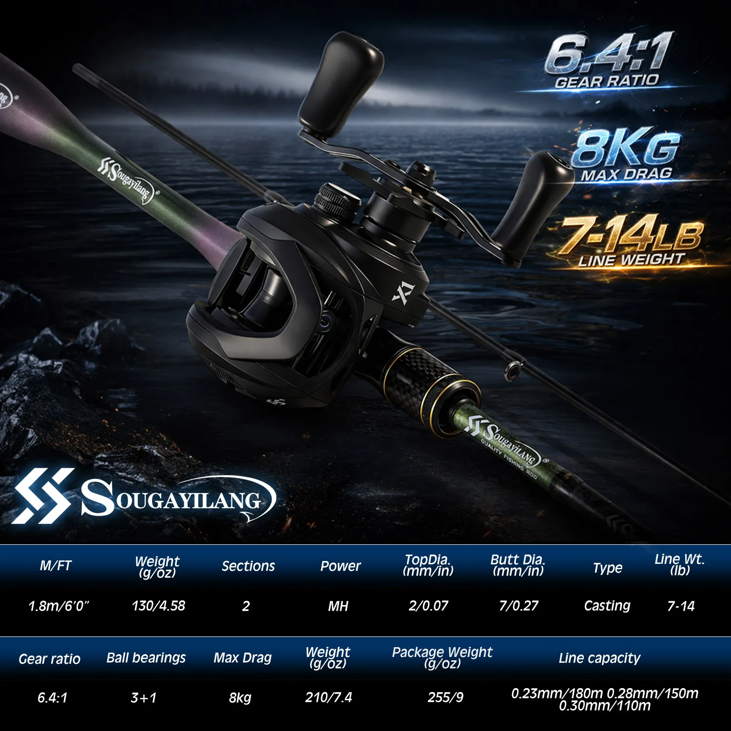 Carrete de baitcasting con sistema magnético