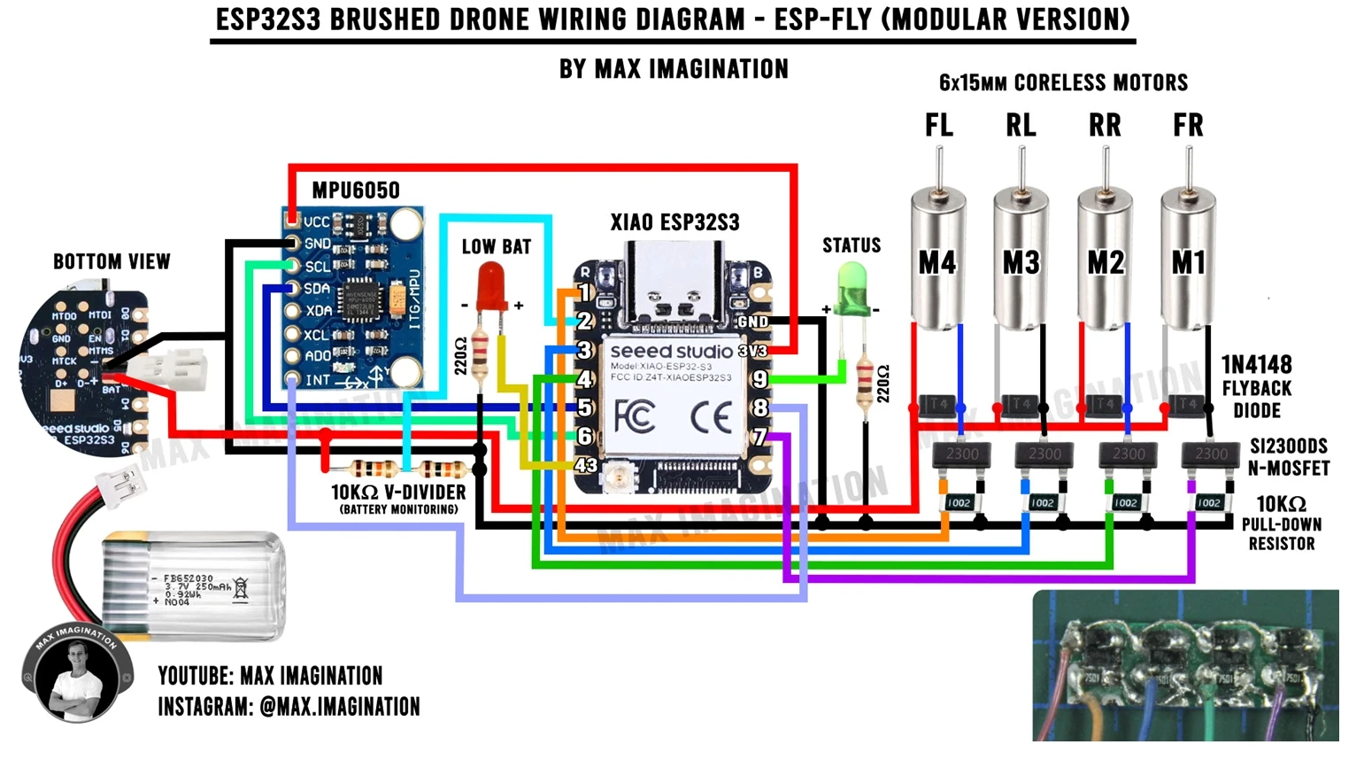 Vista del kit y partes del ESP-FLY