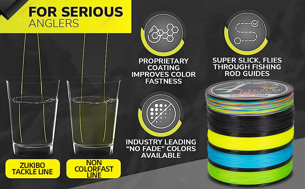 Vista lateral del producto