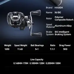 Carrete de Pesca HISTAR X6 DC con freno electrónico – Alta velocidad