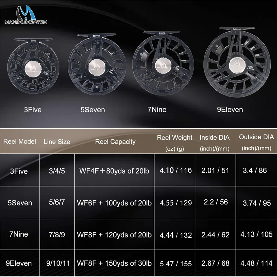 Carrete de mosca MAXIMUMCATCH AVIDPRO – Arrastre suave y bobina grande - imagen 3