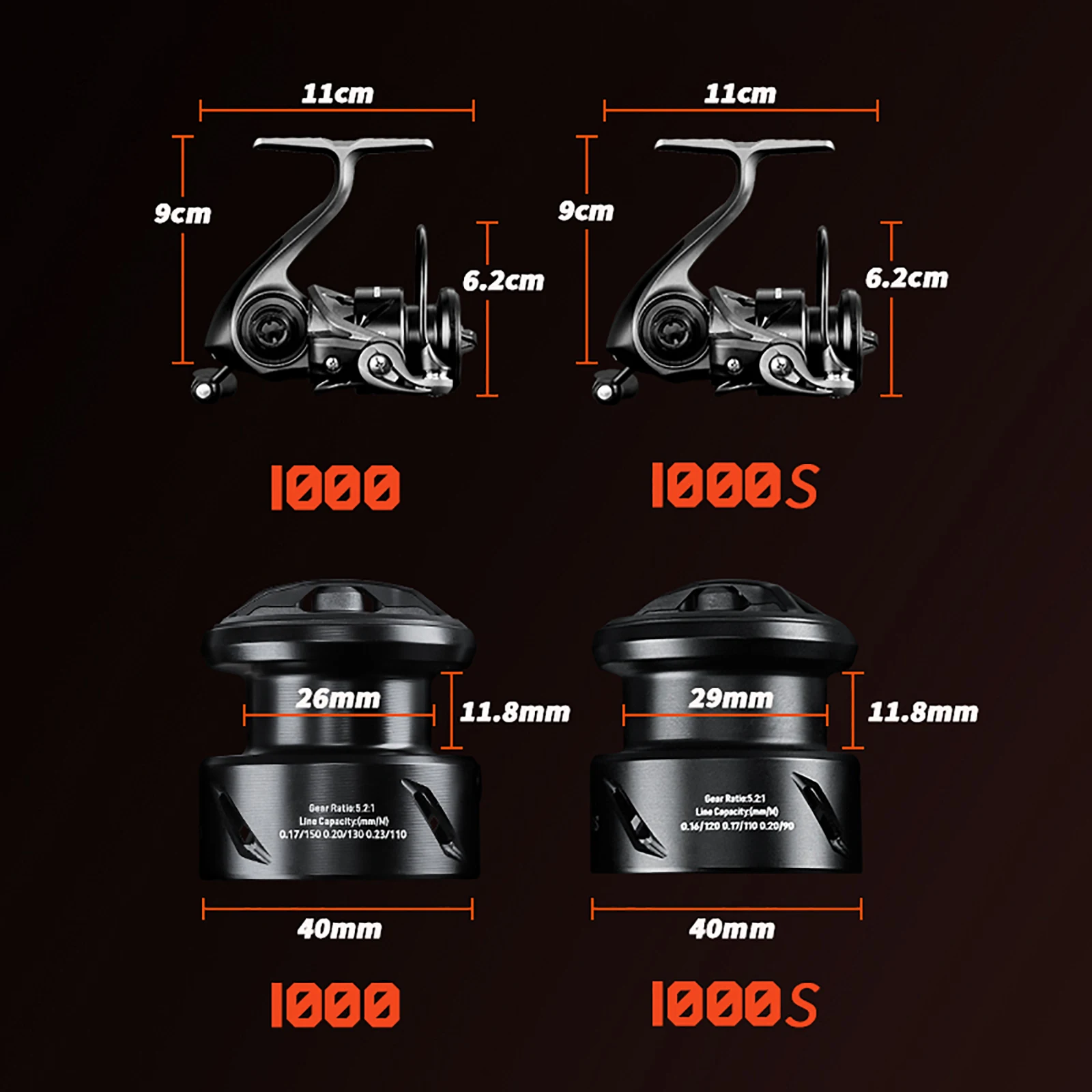 Carrete giratorio Mavllos S2 800S – Fibra de carbono ultraligero - imagen 4