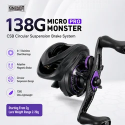 KINGDOM Micro Monster Pro carrete de casting micro bobina poco profunda