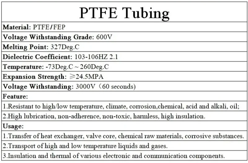 Tubo de PTFE blanco para impresora 3D