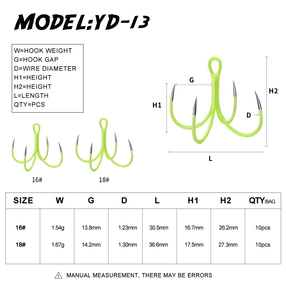 Anzuelos giratorios Jig Heads cuádruples – Luminosos para pesca - imagen 3