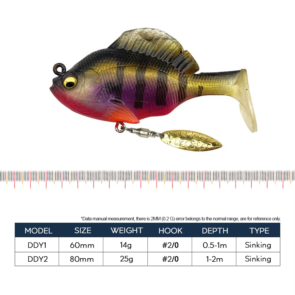 Hanlin swimbaits Bluegill con lentejuelas 360 para Sunfish y Bass - imagen 5