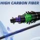 Caña jigging FISHINGFANS 40T alto carbono con punta titanio cuadrada