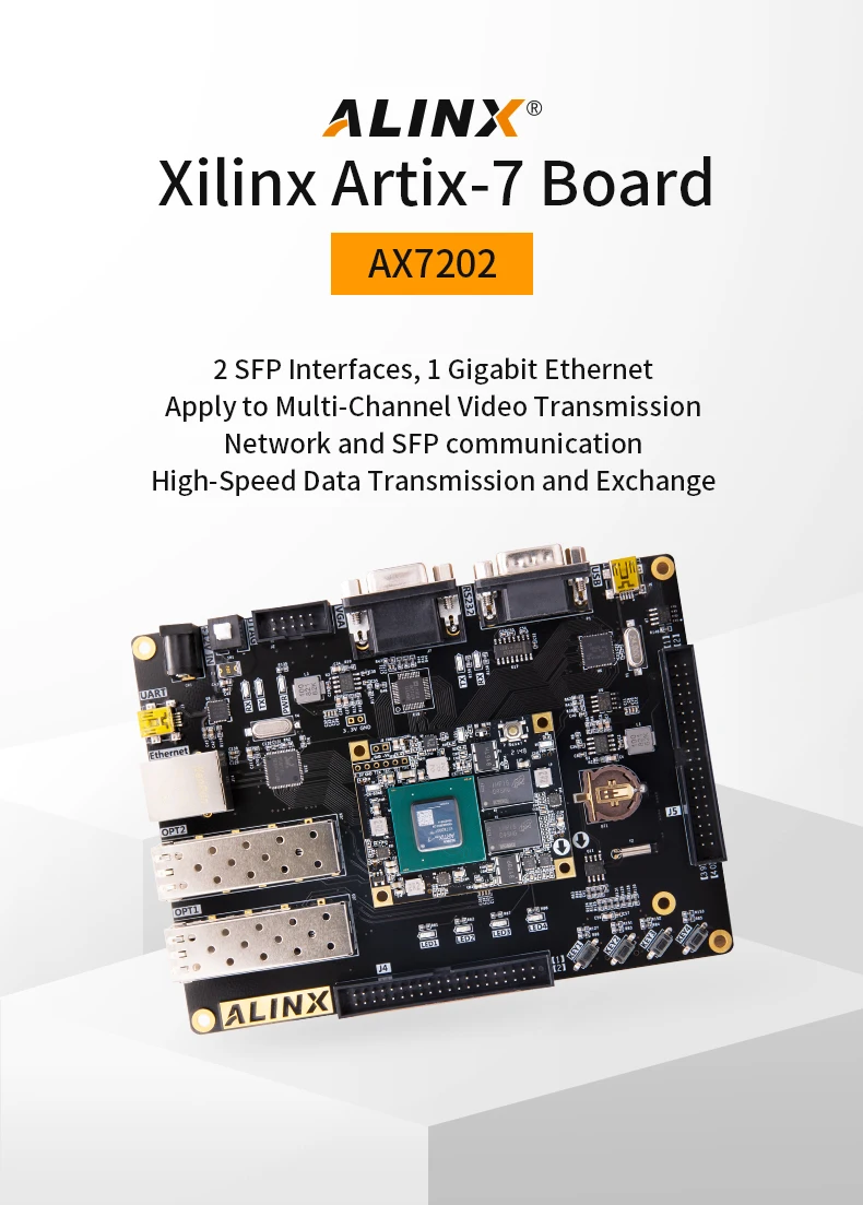Placa FPGA compacta con enfoque en conectividad SFP