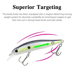 TSURINOYA 77SP DW101 Jerkbait minnow suspendido wobbler
