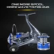 Carrete giratorio MIFINE DACE de aluminio con freno suave sensible - imagen 2