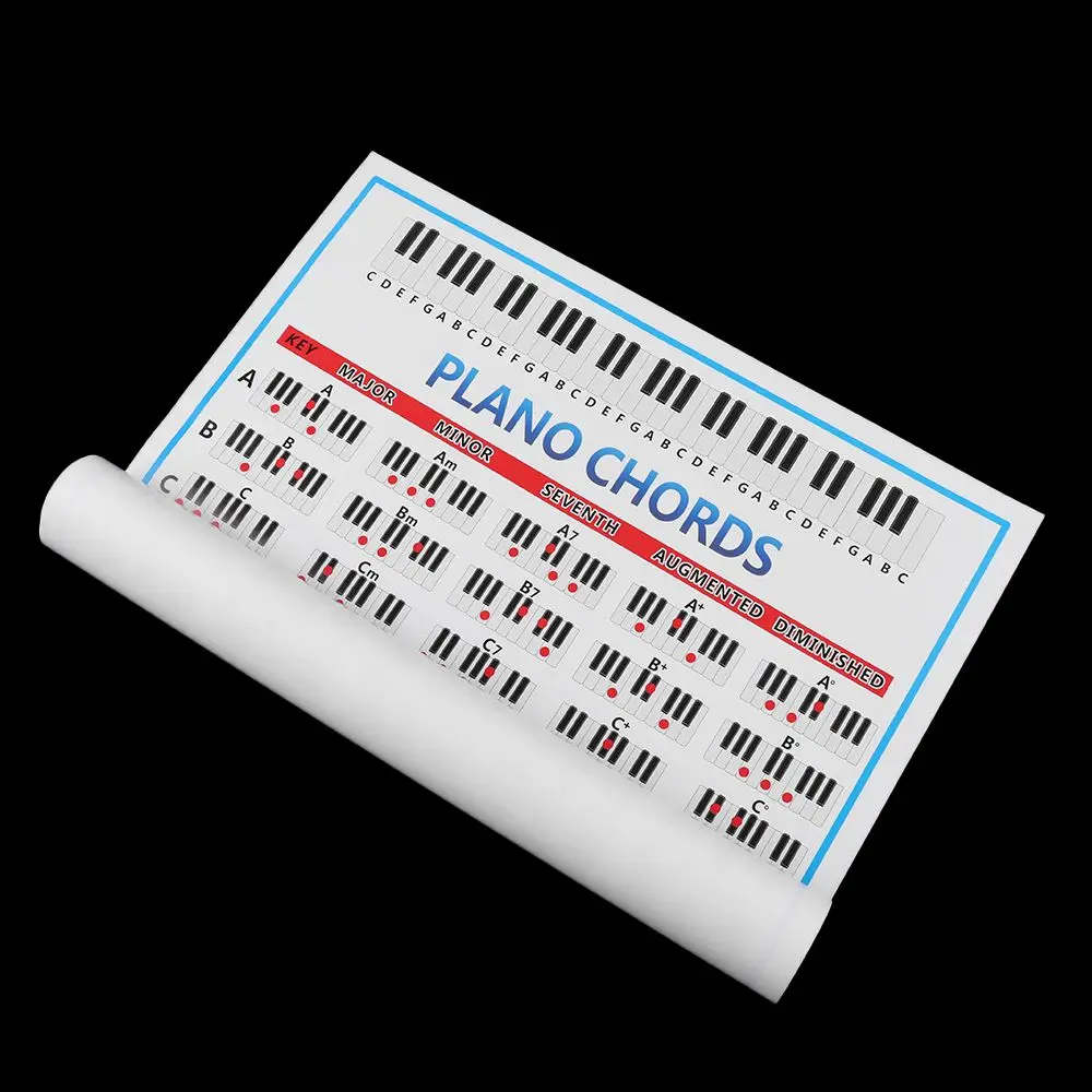 Stickers de práctica con tablatura de piano, acordes y digitación - imagen 4