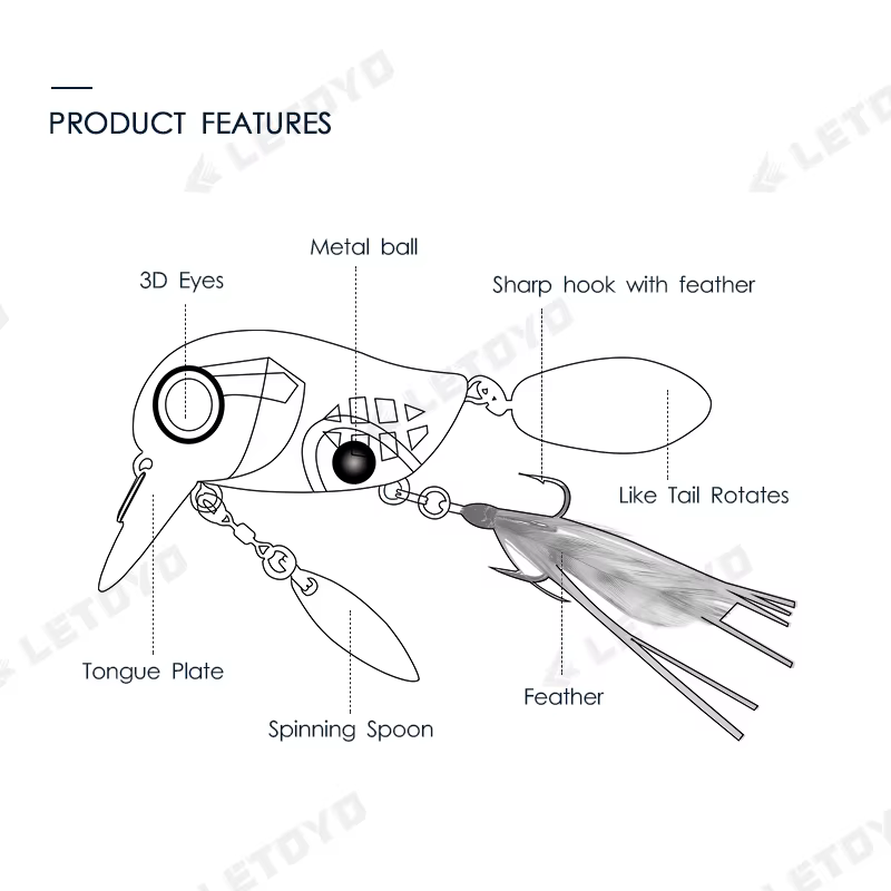 LETOYO Crankbait flotante para trucha y lubina – acción superficie - imagen 5