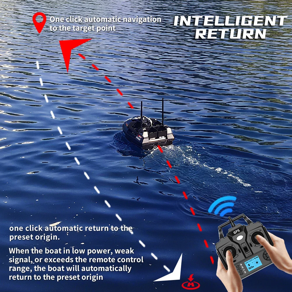 Barco cebador RC V802 Pro con retorno automático y control de crucero - imagen 2