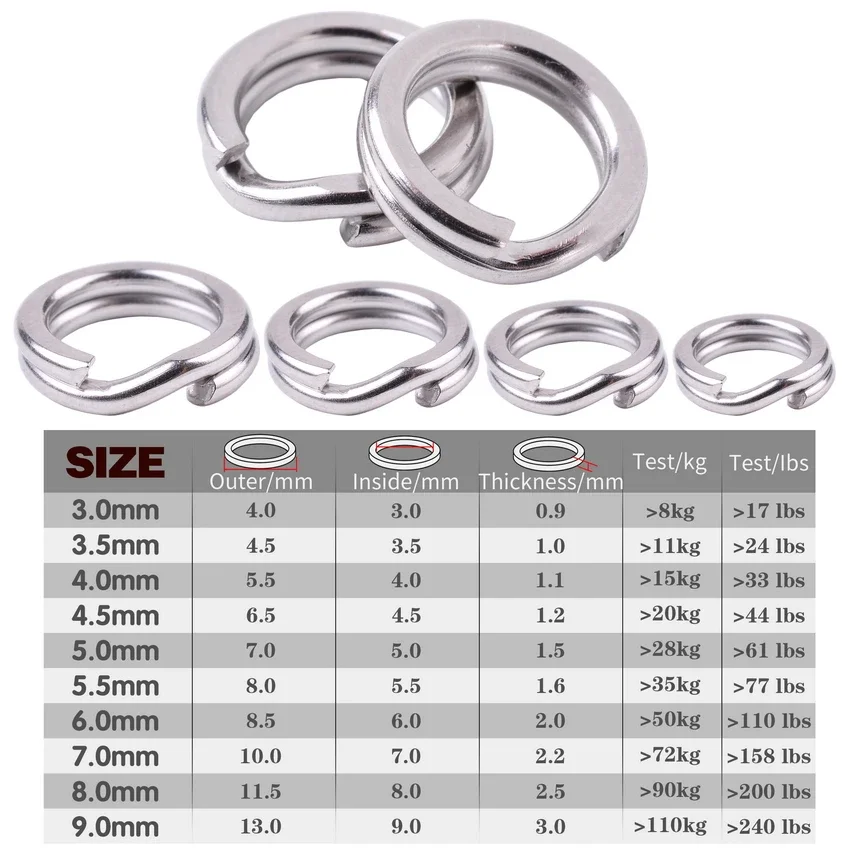 Anillas divididas de acero inoxidable para pesca – Conector doble - imagen 5