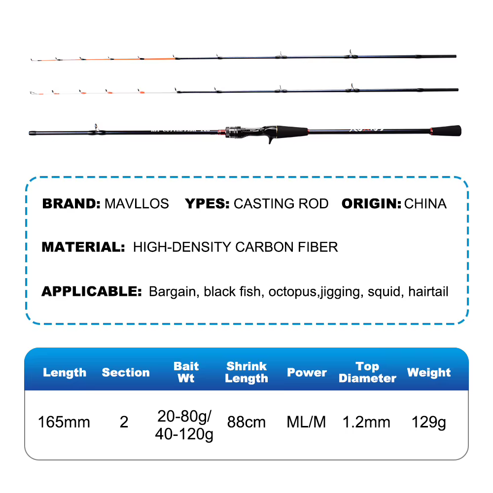 Caña Eging Mavllos Dazz Squid 1.65m 2 Puntas 20-80/40-120g - imagen 5