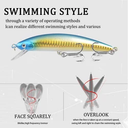 Señuelo crankbait hundiéndose para lucio – pececillo artificial