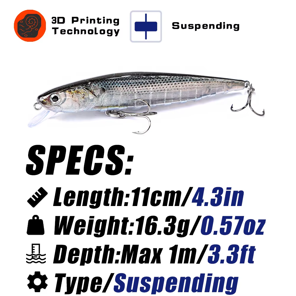 B & U Jerk Minnow – Wobbler suspendido de fundición larga - imagen 3
