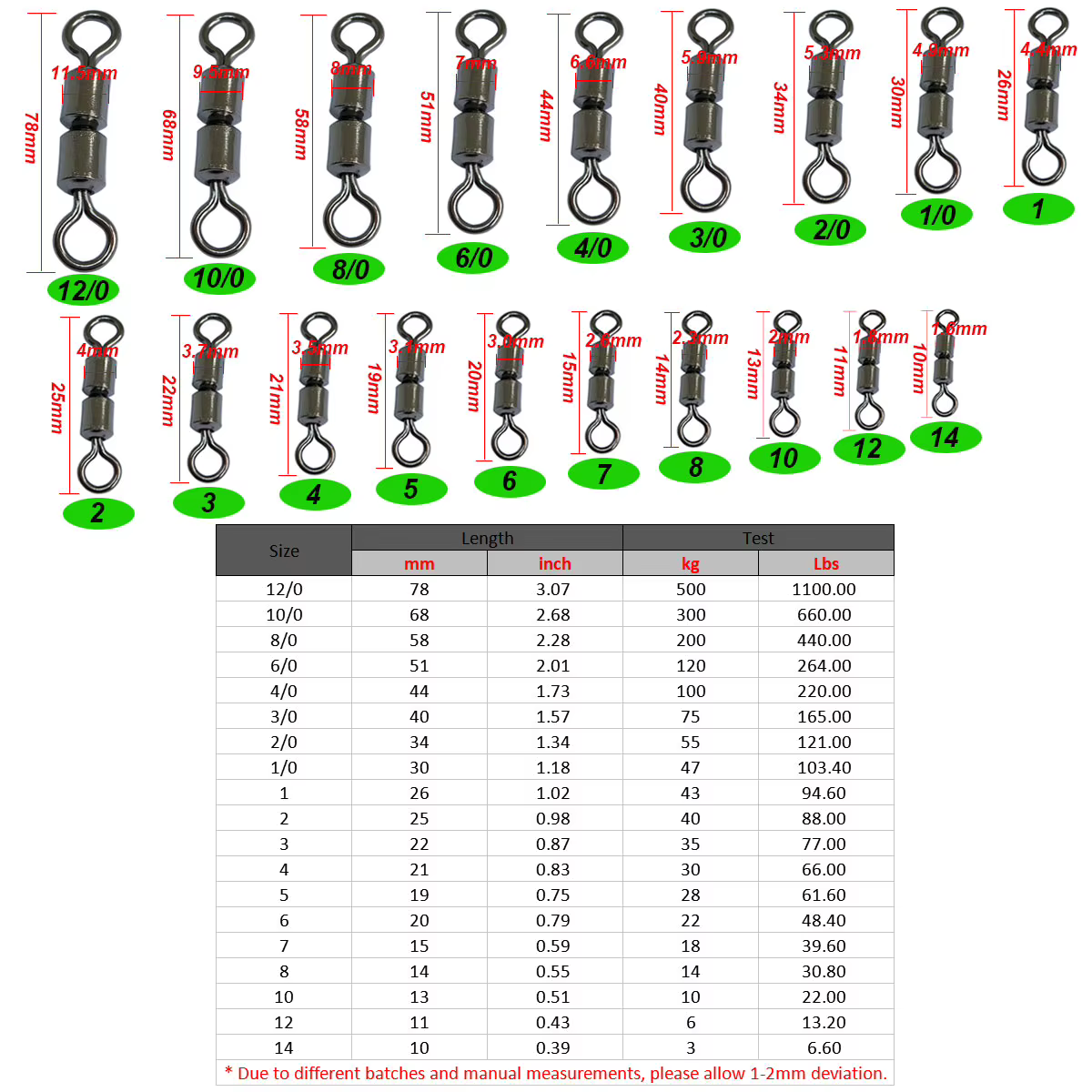 Giratorios de Pesca Doble Articulación Acero Inoxidable Alta Velocidad - imagen 4