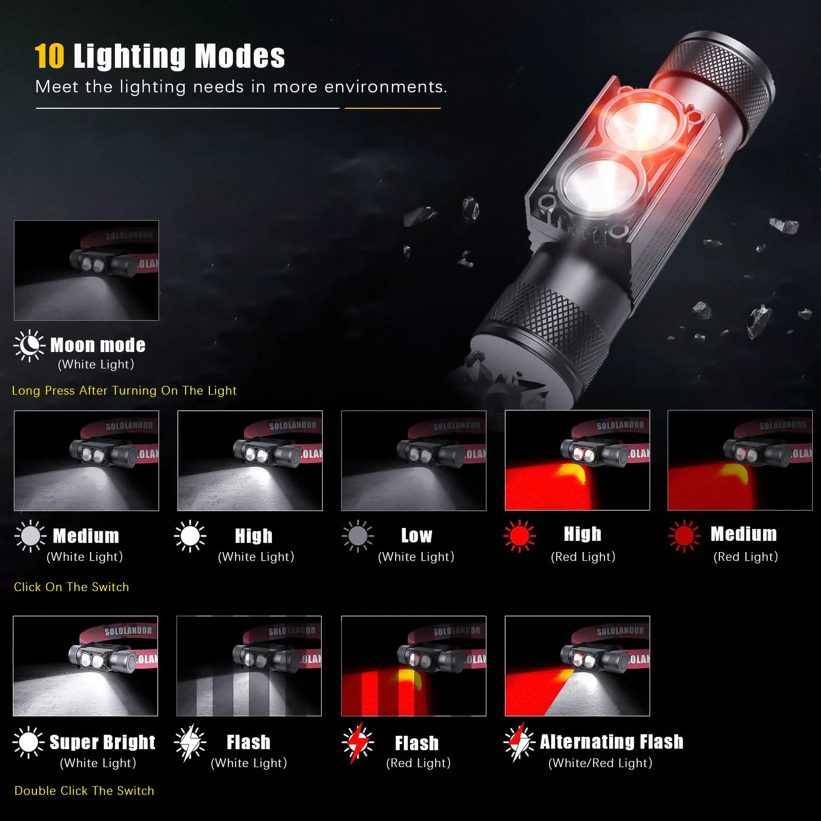 Faro LED camuflaje blanco y rojo con batería 18650