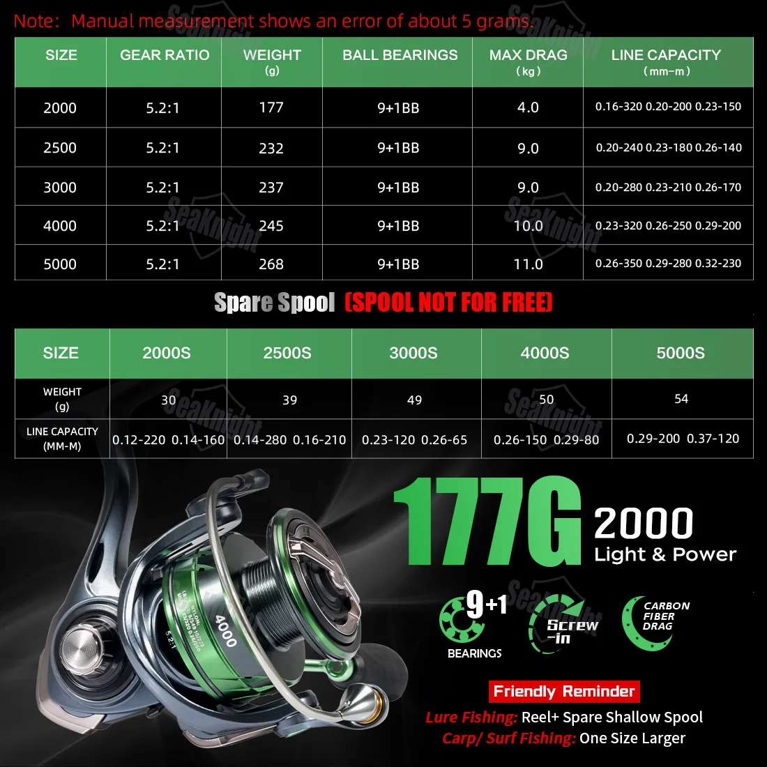 SeaKnight WR4/WRIV Carrete spinning para carpa, bobina baja ligera - imagen 5