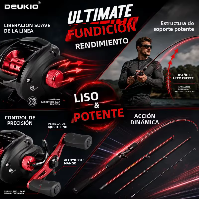 DEUKIO Combo de Caña y Carrete de Pesca de Viaje
