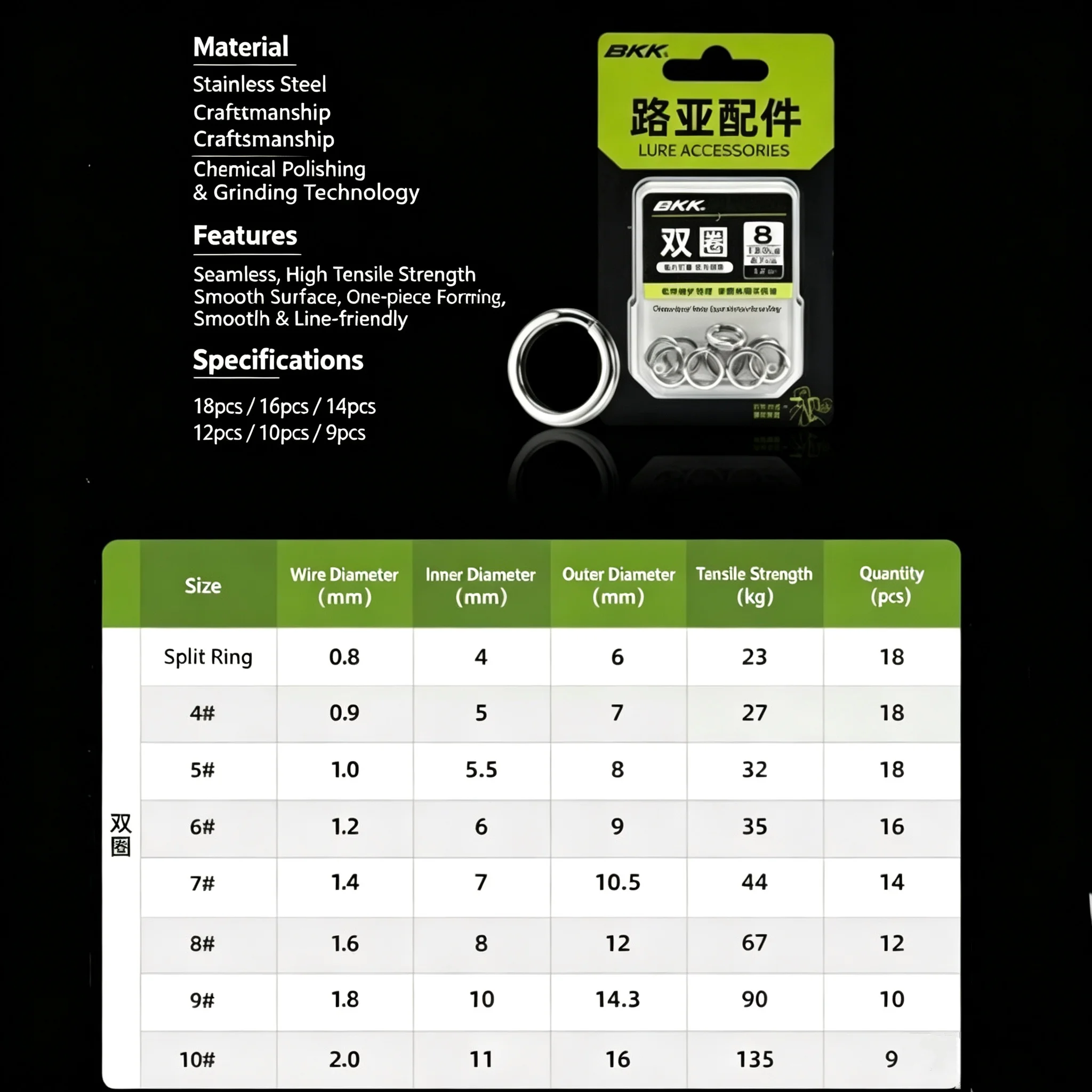 Conector de señuelos BKK Shiny Quick Double Ring Gourd Pin brillante - imagen 2