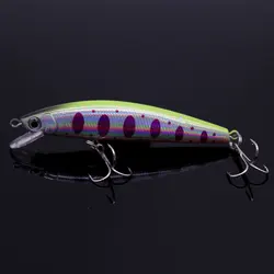 Fuheno Crankbait Minnow 9cm – Wobbler flotante Bass Troll