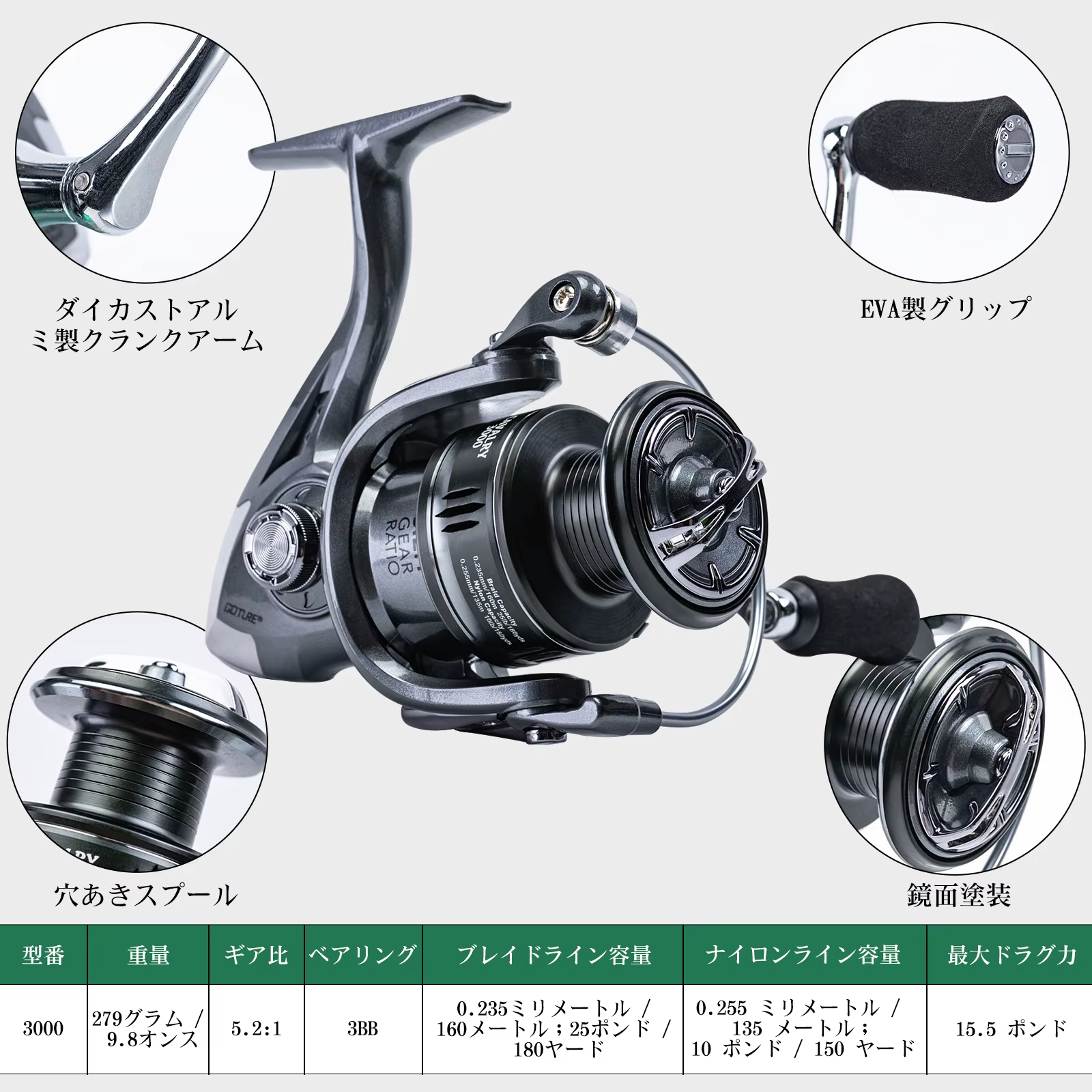 Mochila Goture de pesca impermeable – Soporte cañas y multibolsillos - imagen 2