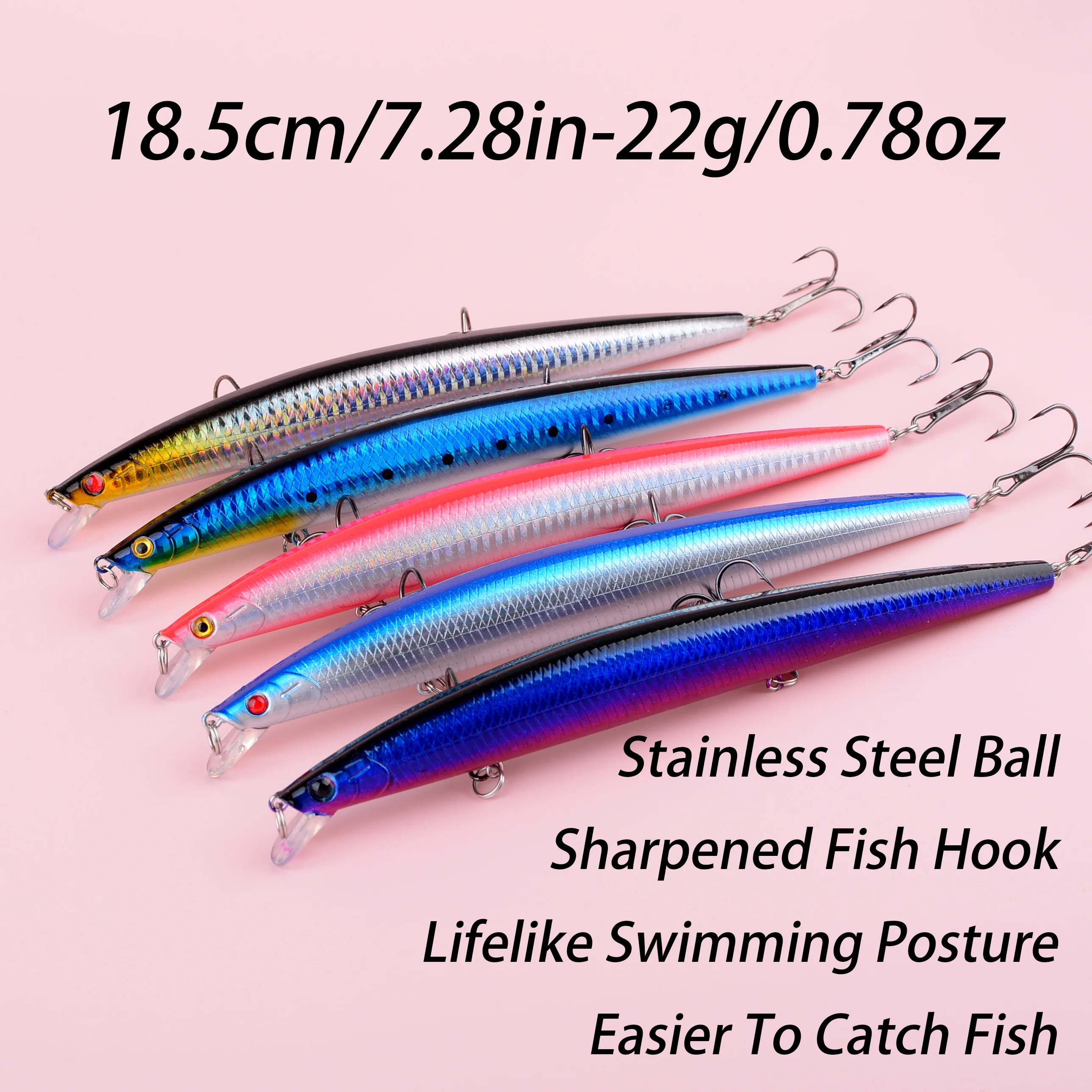 Minnow Flyer de 18,5 cm en detalle