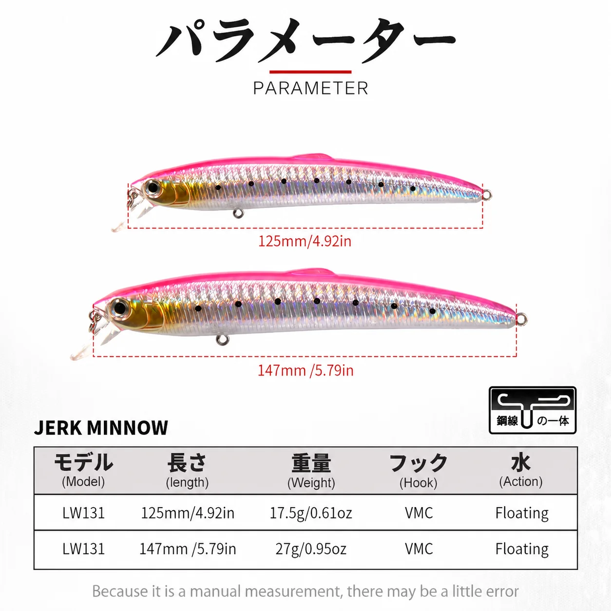 Hunthouse Minnow Jerkbait flotante cebo duro para lucio y lubina - imagen 4