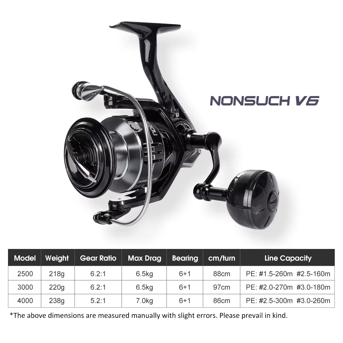 Carrete de pesca giratorio Noeby serie 2500 carbono ligero resistente