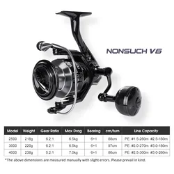 Carrete de pesca giratorio Noeby serie 2500 carbono ligero resistente