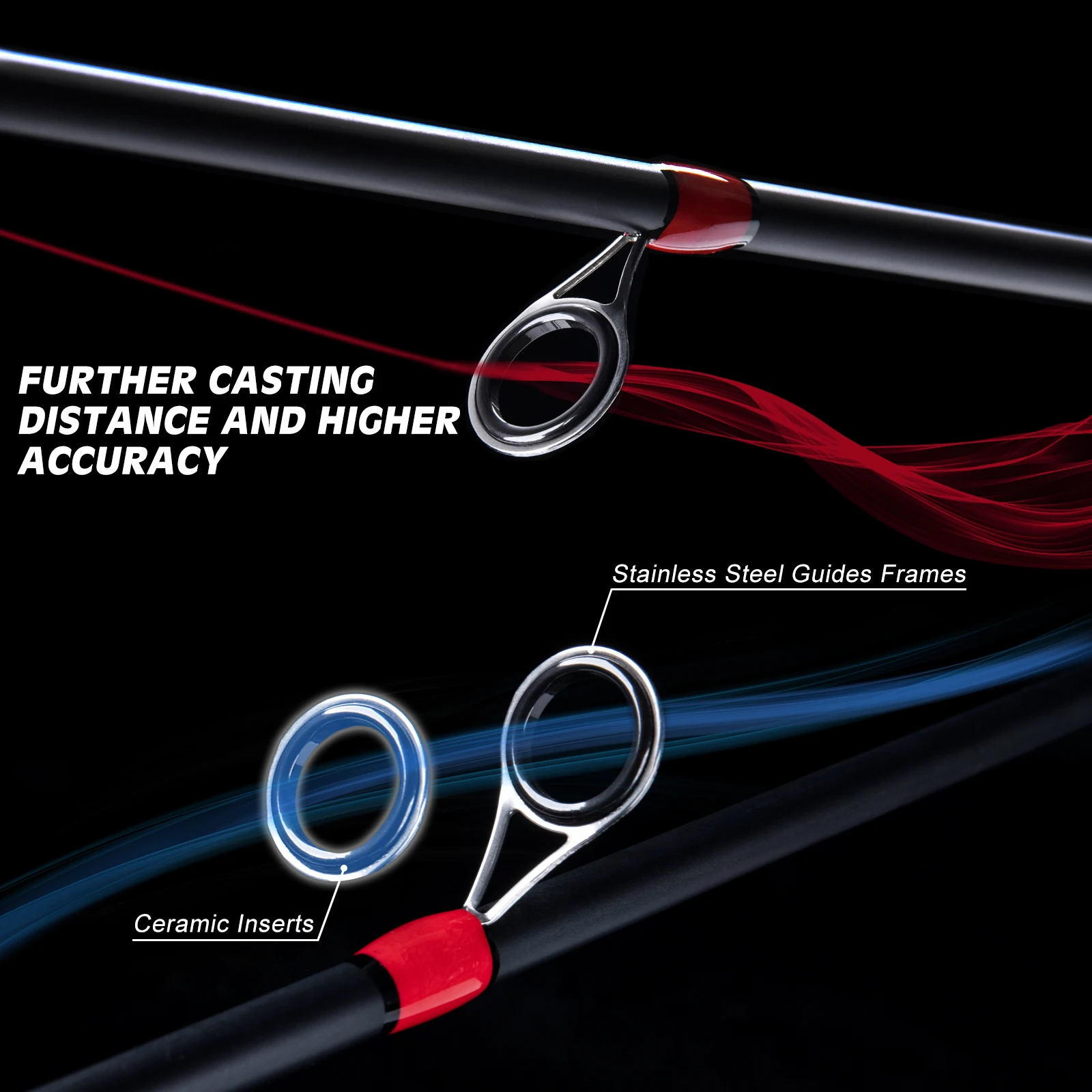 Goture Spinning caña de pescar fibra de carbono y potencia M - imagen 5