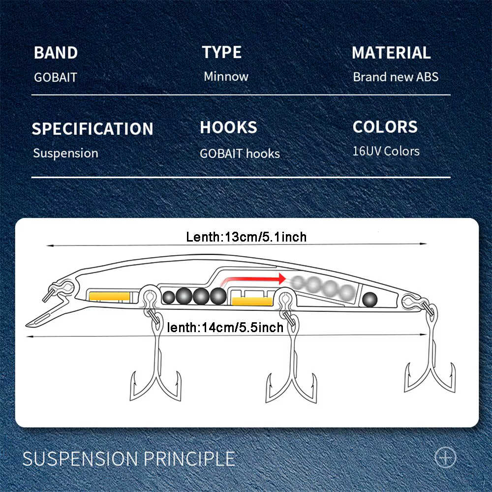 Jerkbait 14cm 24g – Señuelo de suspensión con anzuelos triples - imagen 2