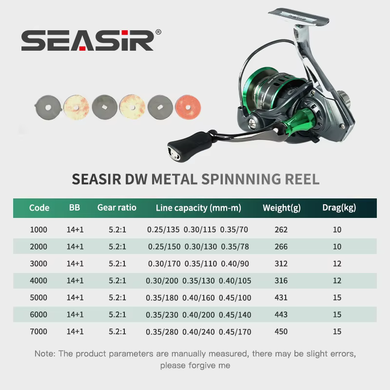 Seasir DW Carrete giratorio para pesca en agua salada - imagen 2
