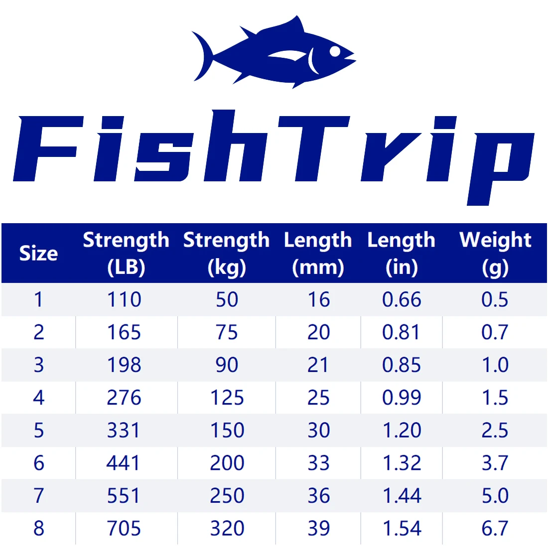 FishTrip Giratorio de pesca rodamiento bolas acero inox salada dulce