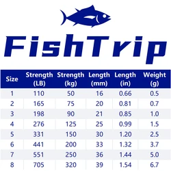 FishTrip Giratorio de pesca rodamiento bolas acero inox salada dulce