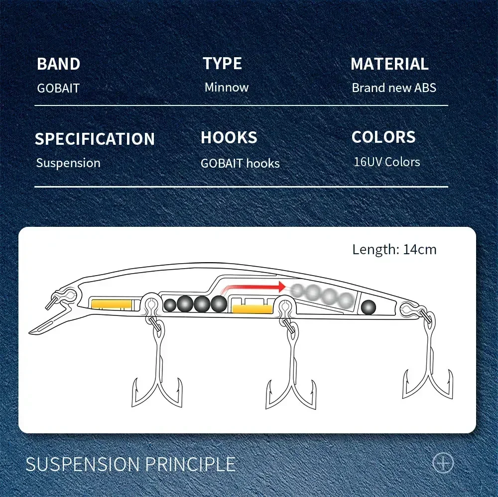 Señuelo minnow flotante GOBAIT