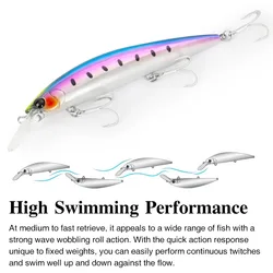 TSU Señuelo Minnow hundimiento wobbler para lucio y musky