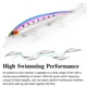 TSU Señuelo Minnow hundimiento wobbler para lucio y musky
