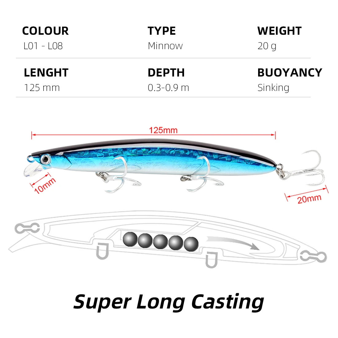 SeaKnight SK008 Minnow – Cebo duro para carpa y lanzamiento - imagen 3