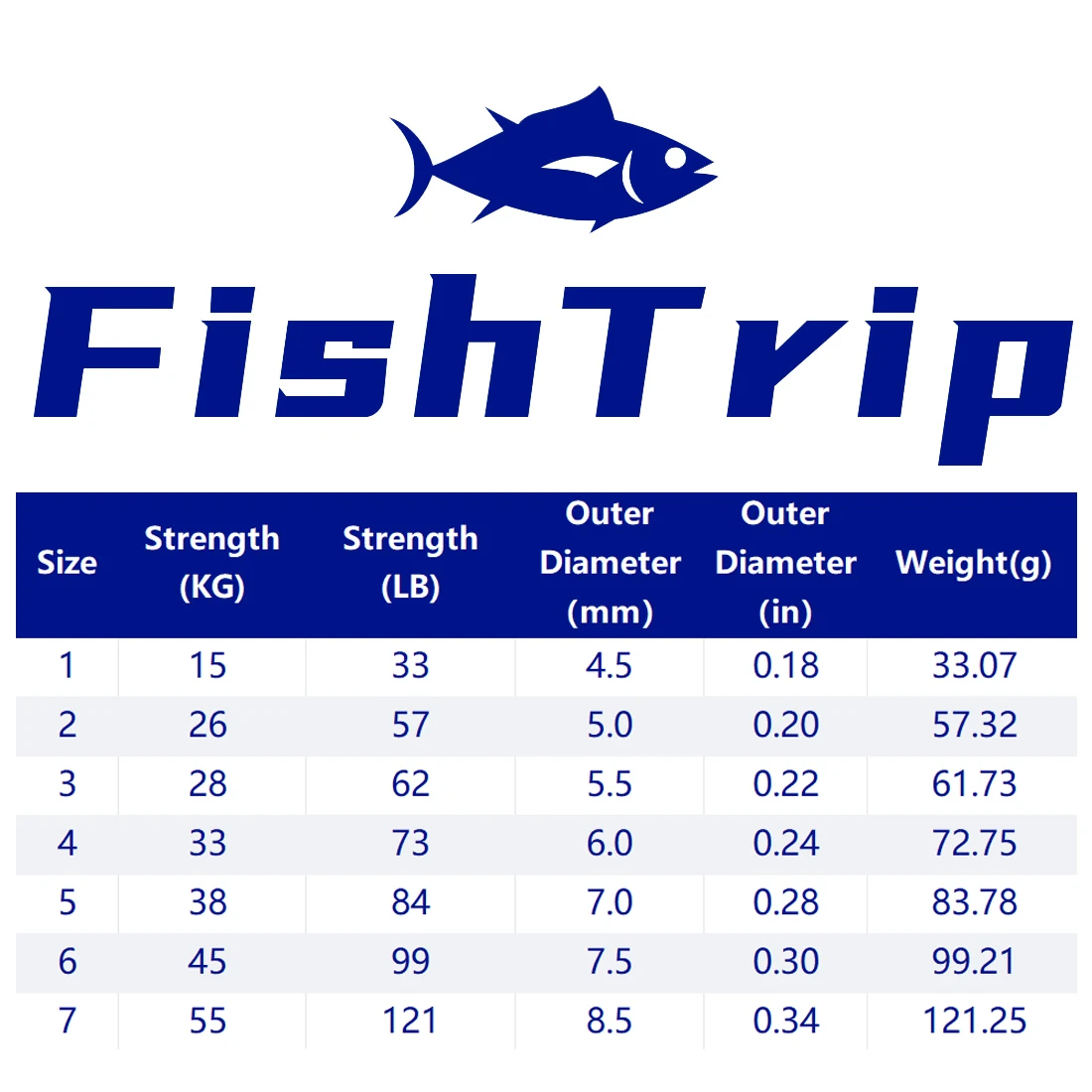 FishTrip anillo dividido acero inoxidable extrafuerte para jigging - imagen 2