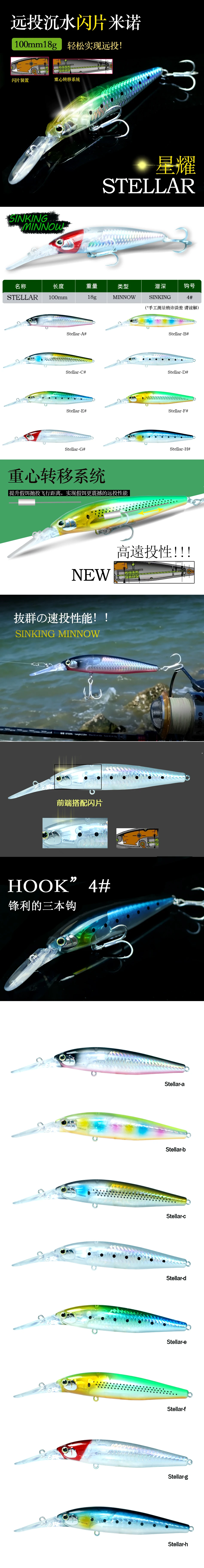 LETOYO minnow de hundimiento 10 cm y 18 g con sistema de peso magnético