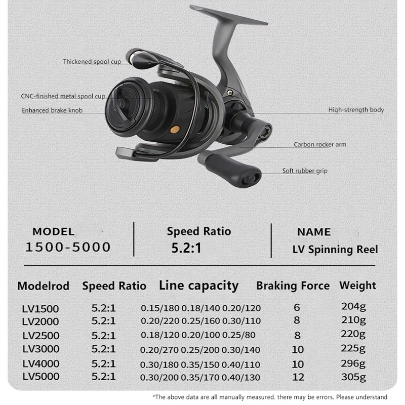Carrete spinning Mavllos LV agua salada para carpa - imagen 2