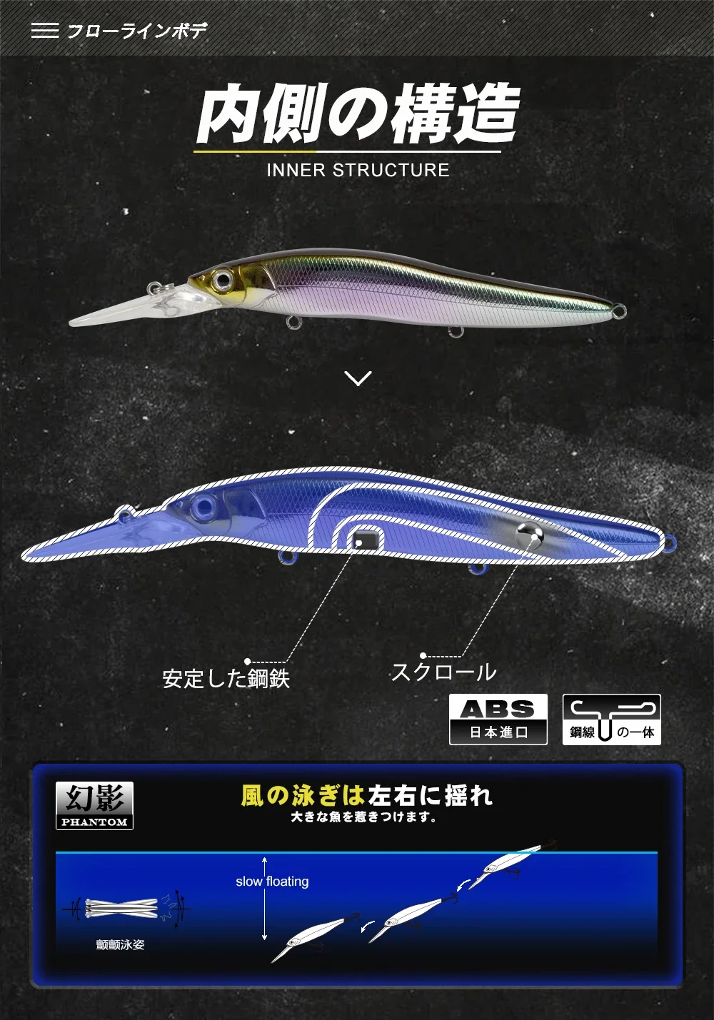 Labio grande para lance de largo alcance