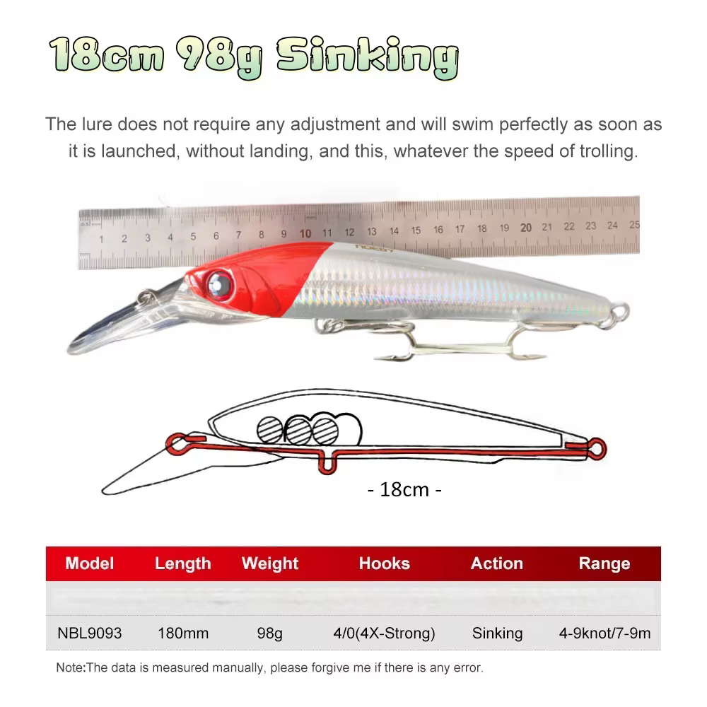Señuelo para lucio Noeby Minnow 18cm – Wobbler duro hundible - imagen 2