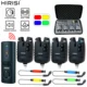 Hirisi SQ-4 alarma inalámbrica LED para carpas, impermeable