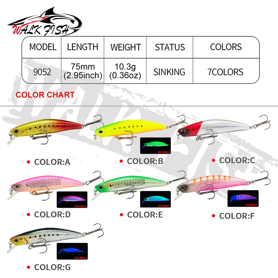 Señuelo Minnow WALK FISH hundible UV, jerkbait larga distancia - imagen 5